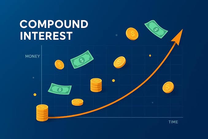 What is Compound Interest?
